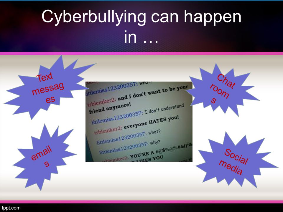 Cyberbullying can happen in … Text messag es Chat room s  s Social media