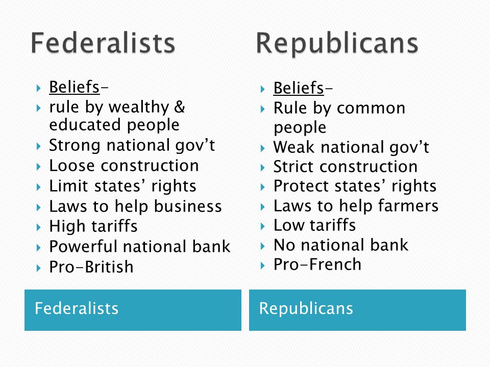 FederalistsRepublicans  Beliefs-  rule by wealthy & educated people  Strong national gov’t  Loose construction  Limit states’ rights  Laws to help business  High tariffs  Powerful national bank  Pro-British  Beliefs-  Rule by common people  Weak national gov’t  Strict construction  Protect states’ rights  Laws to help farmers  Low tariffs  No national bank  Pro-French