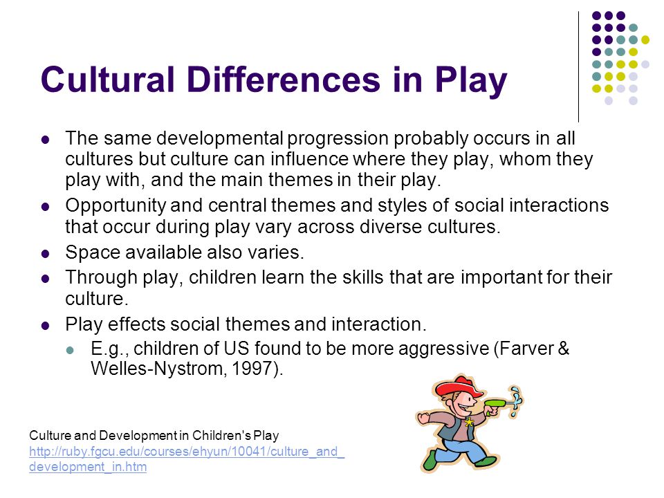 Cultural Differences in Play The same developmental progression probably occurs in all cultures but culture can influence where they play, whom they play with, and the main themes in their play.