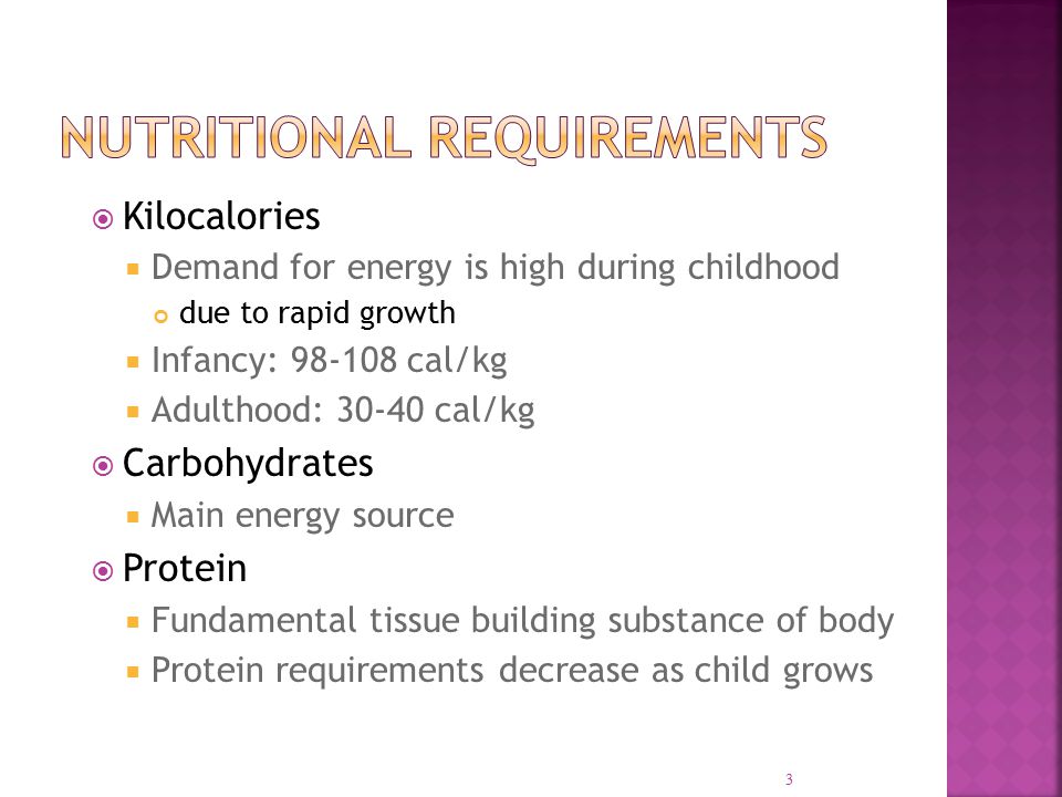 Nutritional requirements of Children