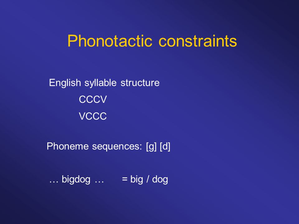 Phonotactic constraints English syllable structure CCCV VCCC Phoneme sequences: [g] [d] … bigdog …= big / dog