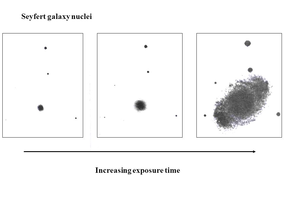 Increasing exposure time Seyfert galaxy nuclei