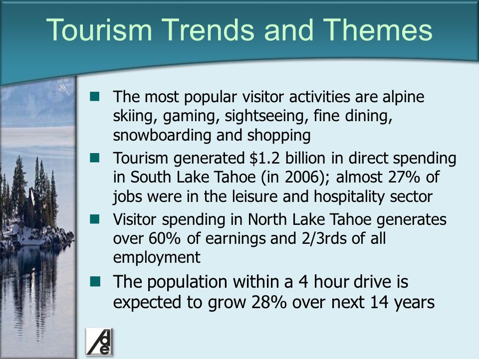 Click to edit Master title style Tourism Trends and Themes The most popular visitor activities are alpine skiing, gaming, sightseeing, fine dining, snowboarding and shopping Tourism generated $1.2 billion in direct spending in South Lake Tahoe (in 2006); almost 27% of jobs were in the leisure and hospitality sector Visitor spending in North Lake Tahoe generates over 60% of earnings and 2/3rds of all employment The population within a 4 hour drive is expected to grow 28% over next 14 years