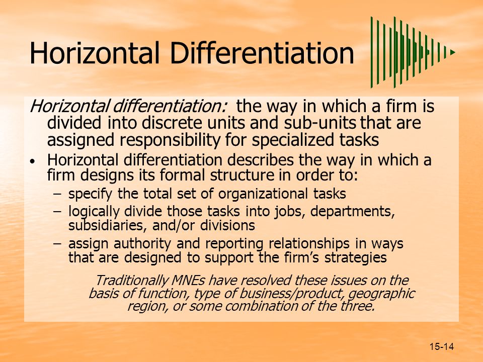 15-14 Horizontal Differentiation Horizontal differentiation: the way in which a firm is divided into discrete units and sub-units that are assigned responsibility for specialized tasks Horizontal differentiation describes the way in which a firm designs its formal structure in order to: –specify the total set of organizational tasks –logically divide those tasks into jobs, departments, subsidiaries, and/or divisions –assign authority and reporting relationships in ways that are designed to support the firm’s strategies Traditionally MNEs have resolved these issues on the basis of function, type of business/product, geographic region, or some combination of the three.