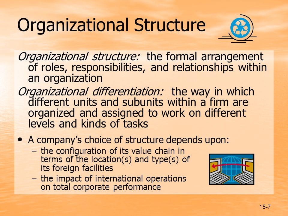 15-7 Organizational Structure Organizational structure: the formal arrangement of roles, responsibilities, and relationships within an organization Organizational differentiation: the way in which different units and subunits within a firm are organized and assigned to work on different levels and kinds of tasks A company’s choice of structure depends upon: –the configuration of its value chain in terms of the location(s) and type(s) of its foreign facilities –the impact of international operations on total corporate performance