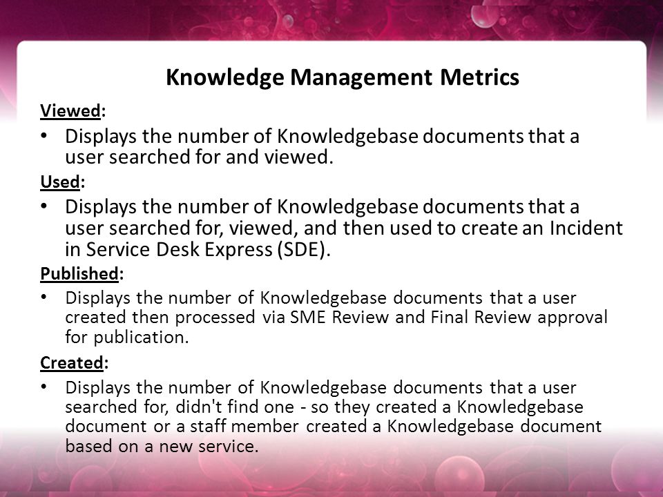 Knowledge Management Metrics Viewed: Displays the number of Knowledgebase documents that a user searched for and viewed.