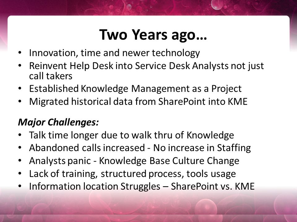 Two Years ago… Innovation, time and newer technology Reinvent Help Desk into Service Desk Analysts not just call takers Established Knowledge Management as a Project Migrated historical data from SharePoint into KME Major Challenges: Talk time longer due to walk thru of Knowledge Abandoned calls increased - No increase in Staffing Analysts panic - Knowledge Base Culture Change Lack of training, structured process, tools usage Information location Struggles – SharePoint vs.
