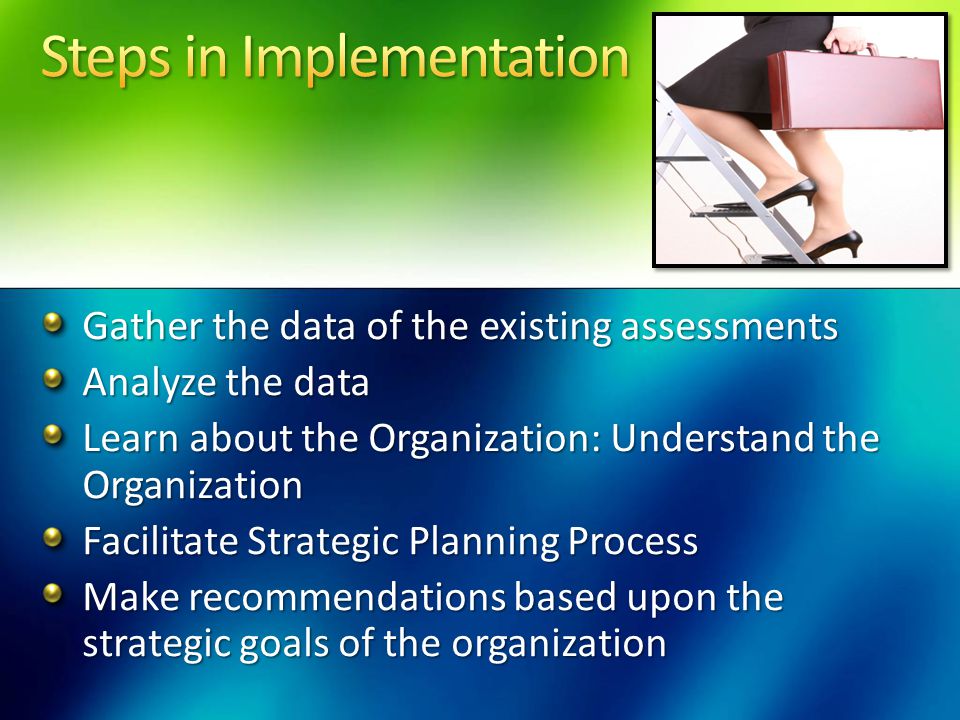 Gather the data of the existing assessments Analyze the data Learn about the Organization: Understand the Organization Facilitate Strategic Planning Process Make recommendations based upon the strategic goals of the organization