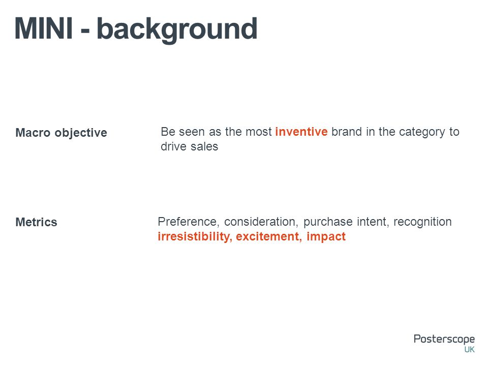 MINI - background Preference, consideration, purchase intent, recognition irresistibility, excitement, impact Be seen as the most inventive brand in the category to drive sales Macro objective Metrics