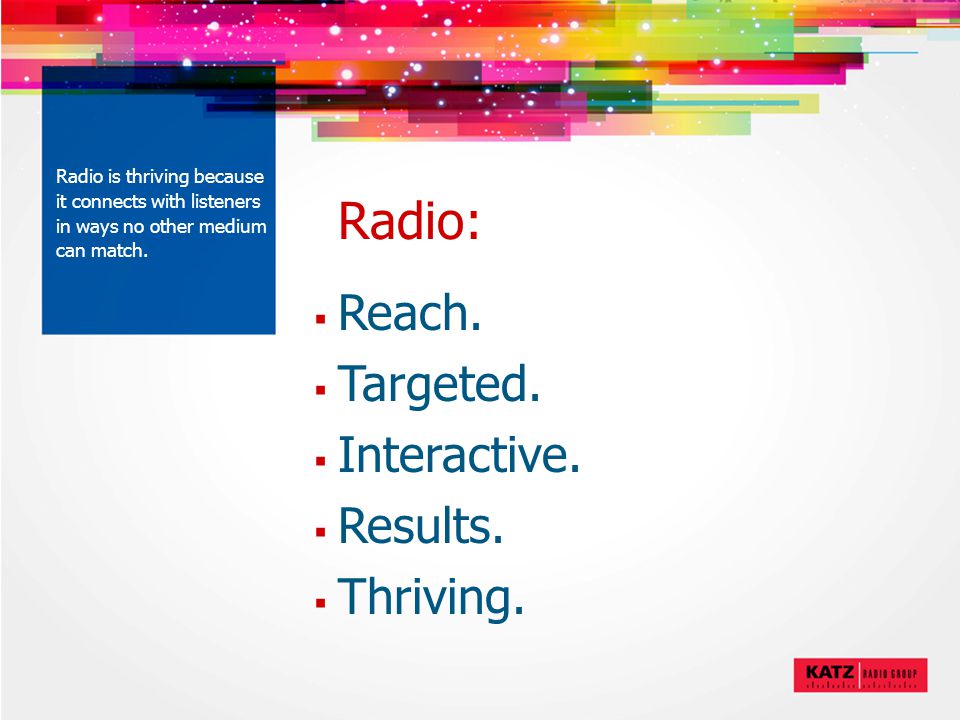 Radio:  Reach.  Targeted.  Interactive.  Results.