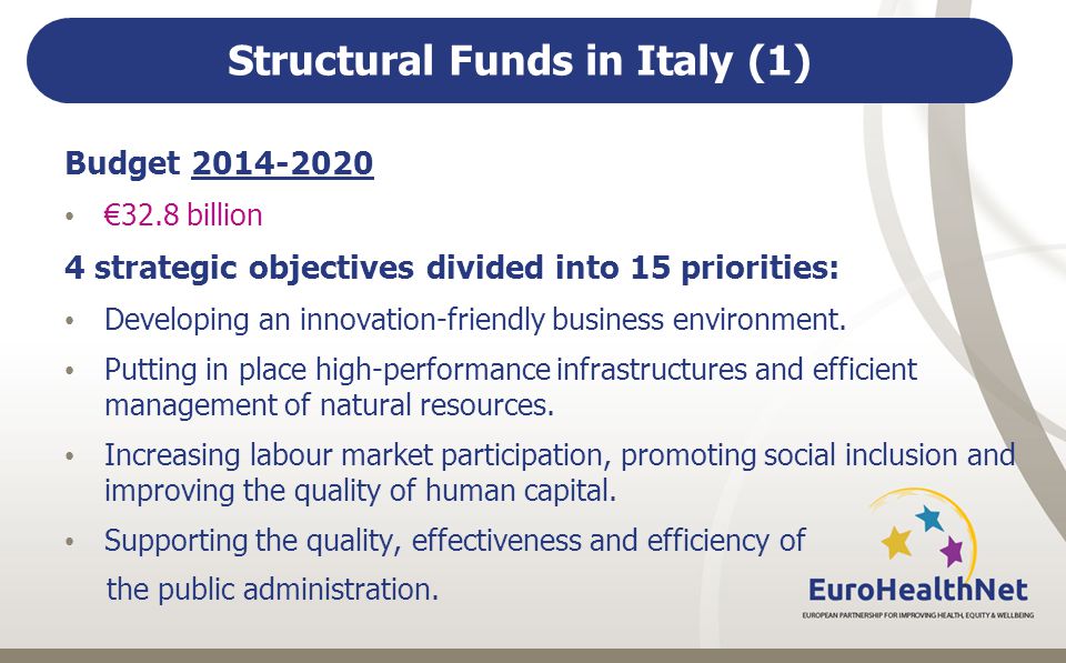Structural Funds in Italy (1) Budget €32.8 billion 4 strategic objectives divided into 15 priorities: Developing an innovation-friendly business environment.