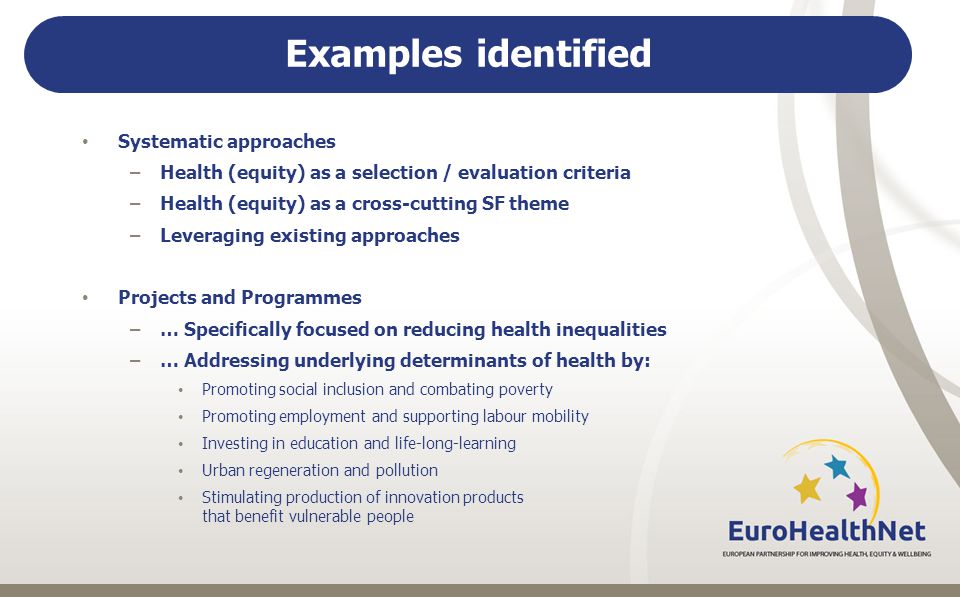 Examples identified Systematic approaches –Health (equity) as a selection / evaluation criteria –Health (equity) as a cross-cutting SF theme –Leveraging existing approaches Projects and Programmes –… Specifically focused on reducing health inequalities –… Addressing underlying determinants of health by: Promoting social inclusion and combating poverty Promoting employment and supporting labour mobility Investing in education and life-long-learning Urban regeneration and pollution Stimulating production of innovation products that benefit vulnerable people