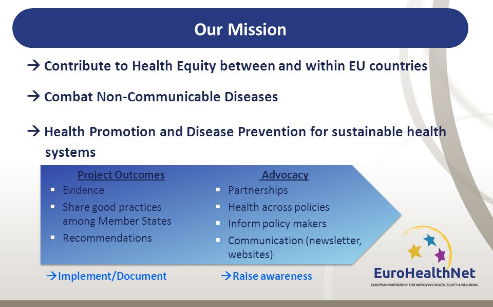 Our Mission  Contribute to Health Equity between and within EU countries  Combat Non-Communicable Diseases  Health Promotion and Disease Prevention for sustainable health systems Project Outcomes  Evidence  Share good practices among Member States  Recommendations  Implement/Document  Partnerships  Health across policies  Inform policy makers  Communication (newsletter, websites) Advocacy  Raise awareness