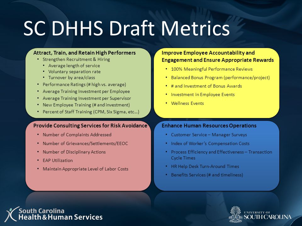 SC DHHS Draft Metrics Attract, Train, and Retain High Performers Strengthen Recruitment & Hiring Average length of service Voluntary separation rate Turnover by area/class Performance Ratings (# high vs.