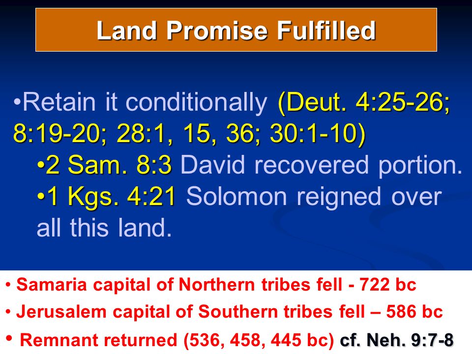 Land Promise Fulfilled (Deut.