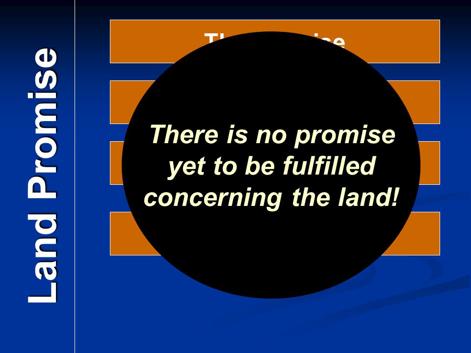 The Promise Land Promise The Assurance The Extent The Fulfillment There is no promise yet to be fulfilled concerning the land!