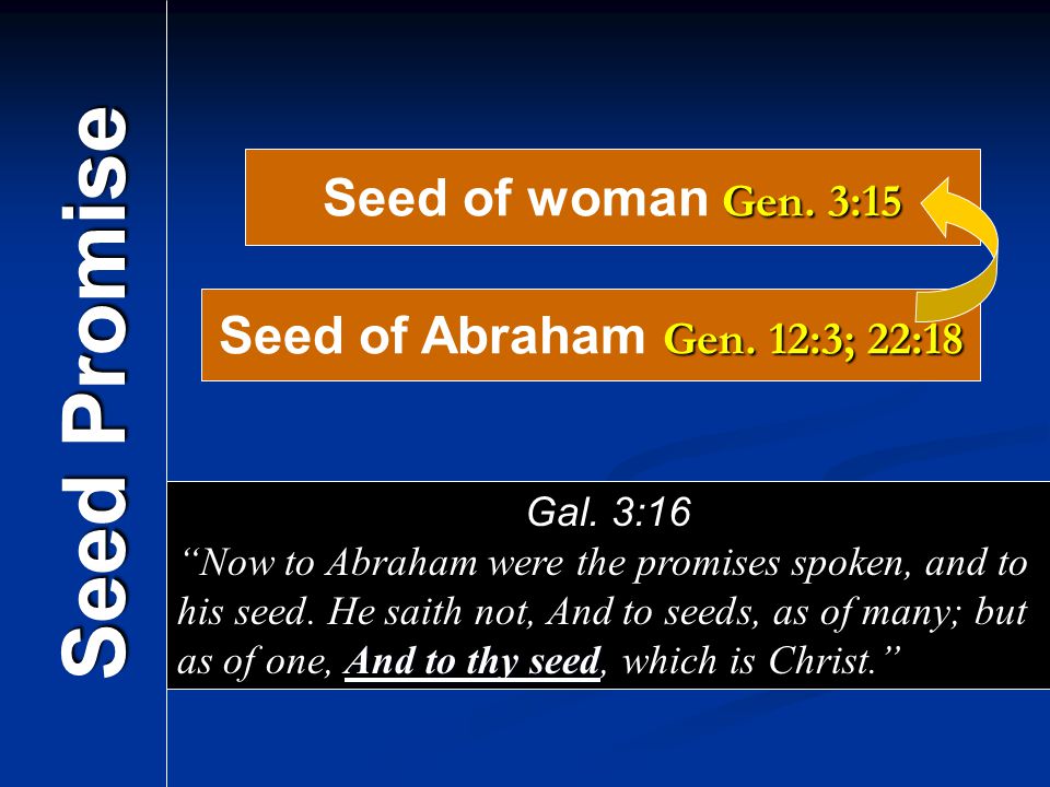 Gen. 3:15 Seed of woman Gen. 3:15 Seed Promise Gen.