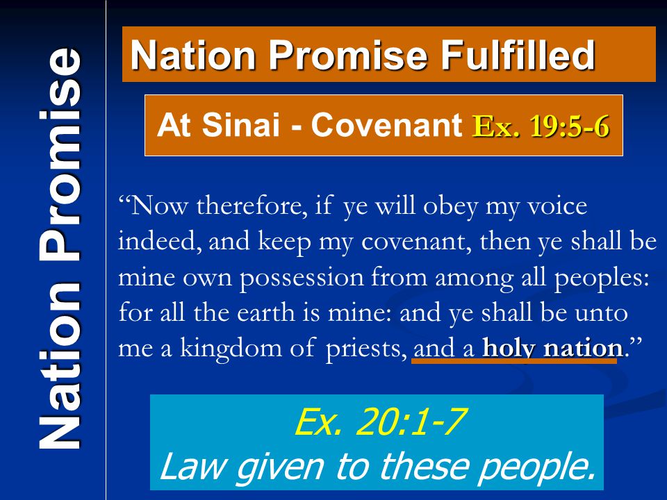 Nation Promise Ex. 19:5-6 At Sinai - Covenant Ex.