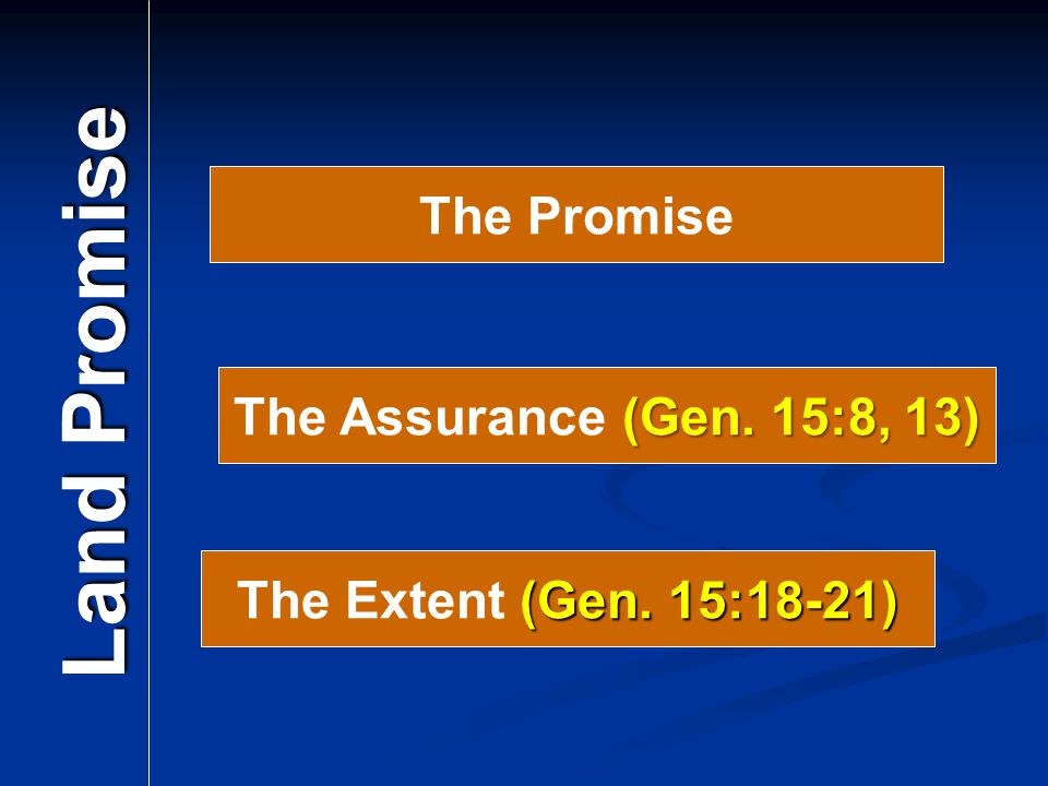 The Promise Land Promise (Gen. 15:8, 13) The Assurance (Gen.