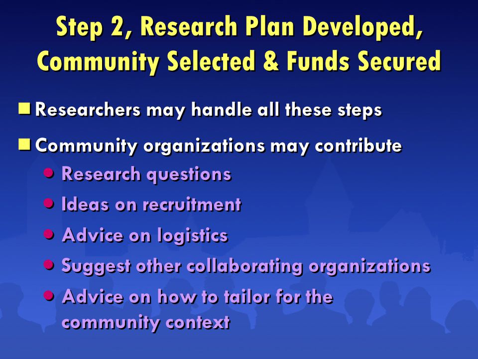 Step 2, Research Plan Developed, Community Selected & Funds Secured  Researchers may handle all these steps  Community organizations may contribute Research questions Ideas on recruitment Advice on logistics Suggest other collaborating organizations Advice on how to tailor for the community context  Researchers may handle all these steps  Community organizations may contribute Research questions Ideas on recruitment Advice on logistics Suggest other collaborating organizations Advice on how to tailor for the community context