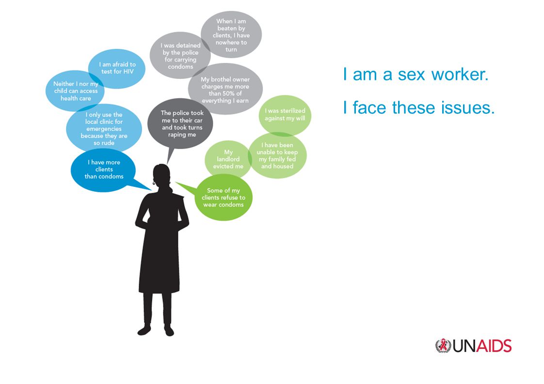 I am a sex worker. I face these issues.