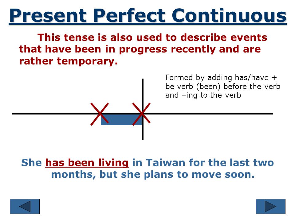 Present Perfect Continuous This tense is used to describe the duration of an action that began in the past and continues into the present.