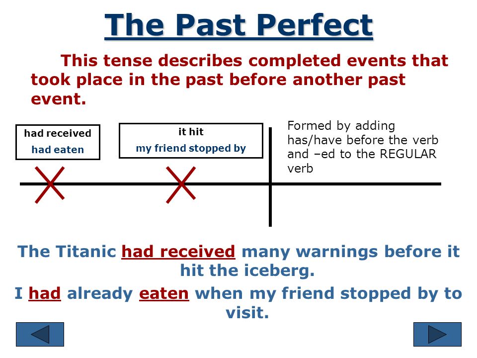 Present Perfect Continuous This tense is also used to describe events that have been in progress recently and are rather temporary.