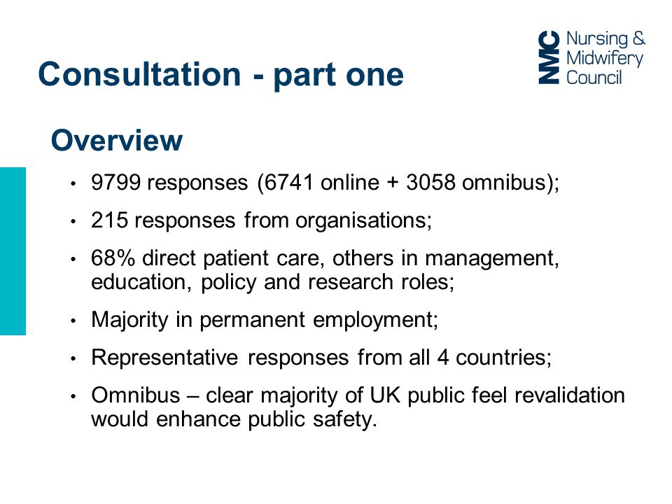 Consultation - part one Overview 9799 responses (6741 online omnibus); 215 responses from organisations; 68% direct patient care, others in management, education, policy and research roles; Majority in permanent employment; Representative responses from all 4 countries; Omnibus – clear majority of UK public feel revalidation would enhance public safety.