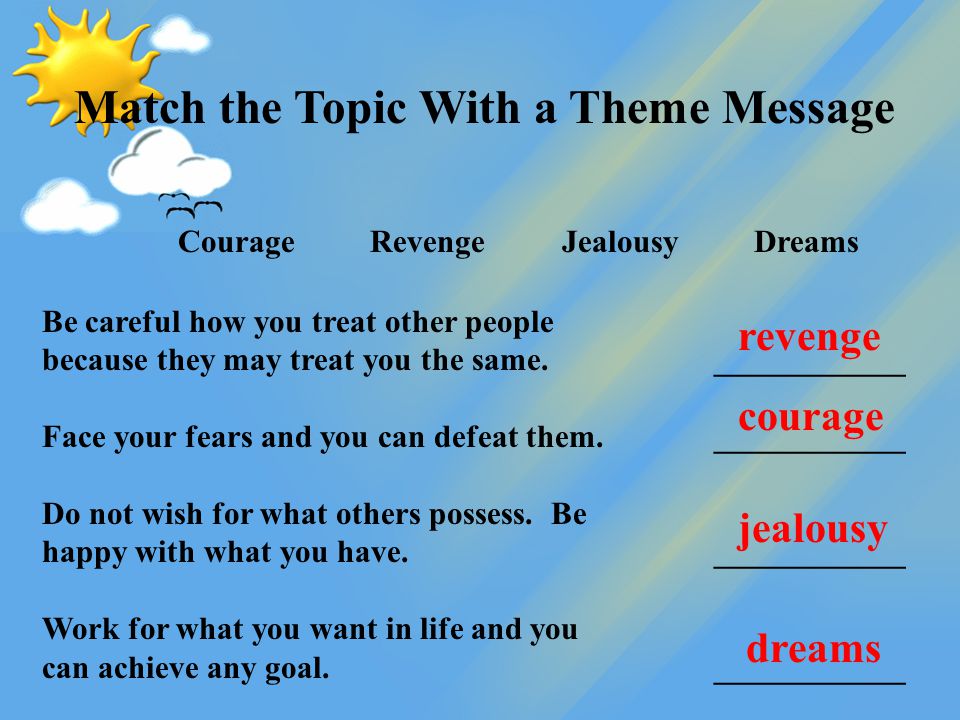 Match the Topic With a Theme Message CourageRevengeJealousyDreams Be careful how you treat other people because they may treat you the same.