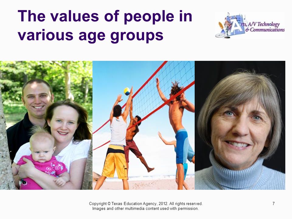 The values of people in various age groups Copyright © Texas Education Agency, 2012.