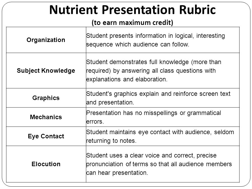 Nutrient Presentation Rubric (to earn maximum credit) Organization Student presents information in logical, interesting sequence which audience can follow.