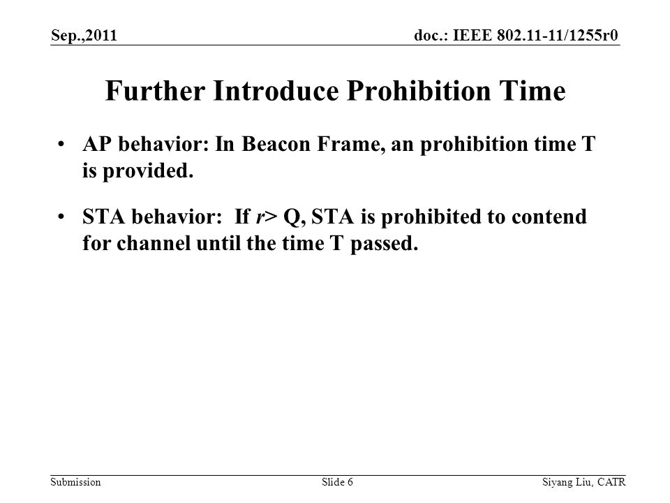 doc.: IEEE /1255r0 Submission Further Introduce Prohibition Time AP behavior: In Beacon Frame, an prohibition time T is provided.