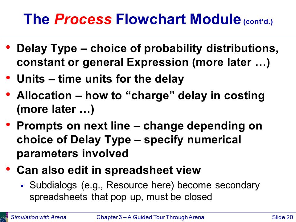 Simulation with ArenaChapter 3 – A Guided Tour Through ArenaSlide 20 The Process Flowchart Module (cont’d.) Delay Type – choice of probability distributions, constant or general Expression (more later …) Units – time units for the delay Allocation – how to charge delay in costing (more later …) Prompts on next line – change depending on choice of Delay Type – specify numerical parameters involved Can also edit in spreadsheet view  Subdialogs (e.g., Resource here) become secondary spreadsheets that pop up, must be closed