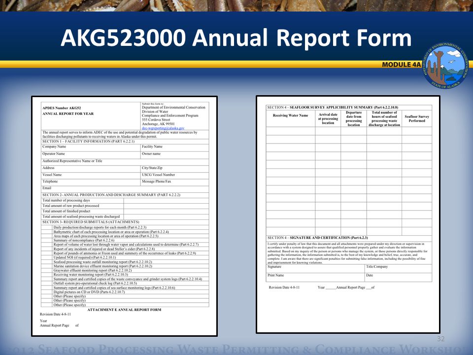 AKG Annual Report Form 32