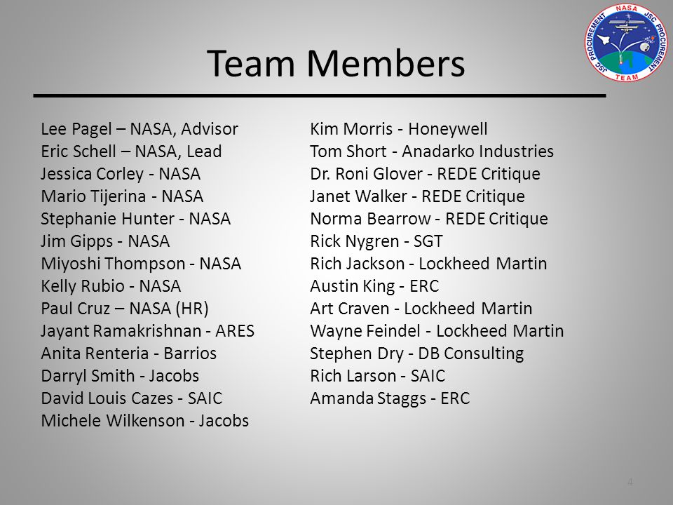 Team Members Lee Pagel – NASA, Advisor Kim Morris - Honeywell Eric Schell – NASA, Lead Tom Short - Anadarko Industries Jessica Corley - NASA Dr.