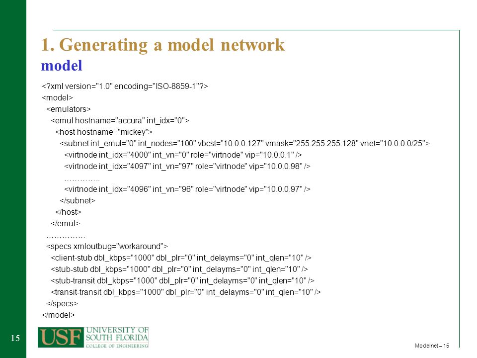 15 Modelnet – Generating a model network model ………….. ……………