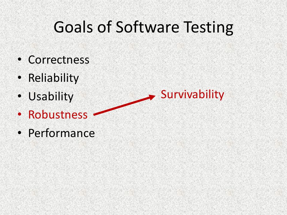 google software testing process