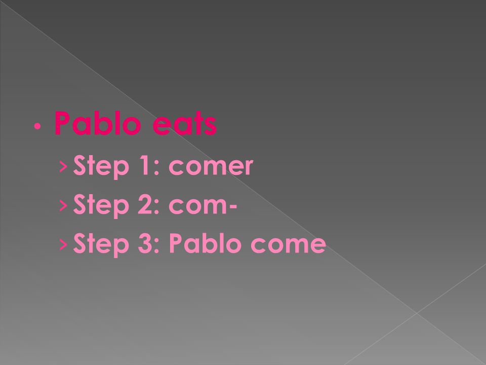 Pablo eats › Step 1: comer › Step 2: com- › Step 3: Pablo come