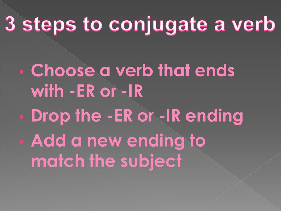 Choose a verb that ends with -ER or -IR Drop the -ER or -IR ending Add a new ending to match the subject