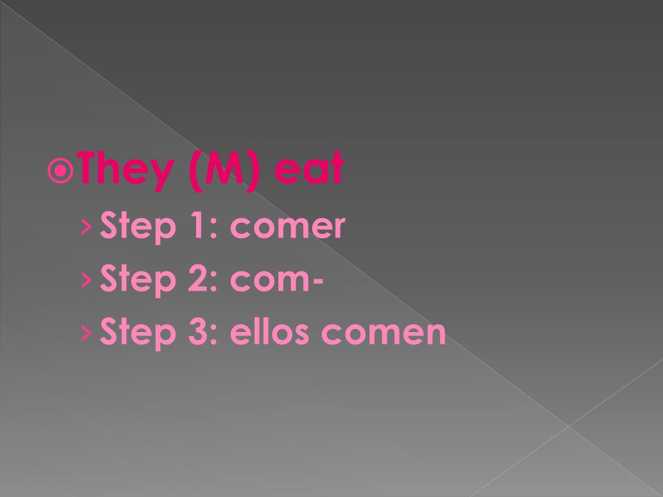  They (M) eat › Step 1: comer › Step 2: com- › Step 3: ellos comen