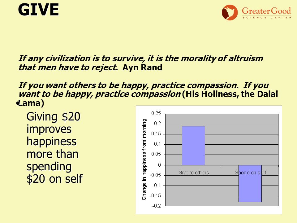 GIVE GIVE If any civilization is to survive, it is the morality of altruism that men have to reject.