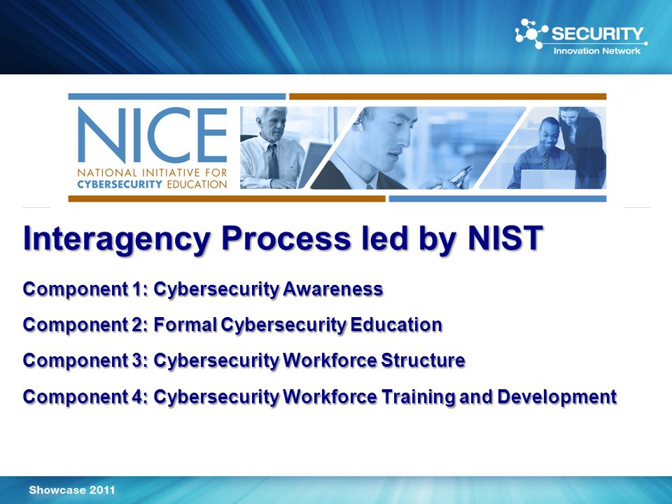 Interagency Process led by NIST Component 1: Cybersecurity Awareness Component 2: Formal Cybersecurity Education Component 3: Cybersecurity Workforce Structure Component 4: Cybersecurity Workforce Training and Development