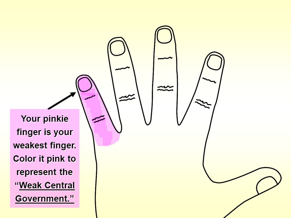 Your pinkie finger is your weakest finger.