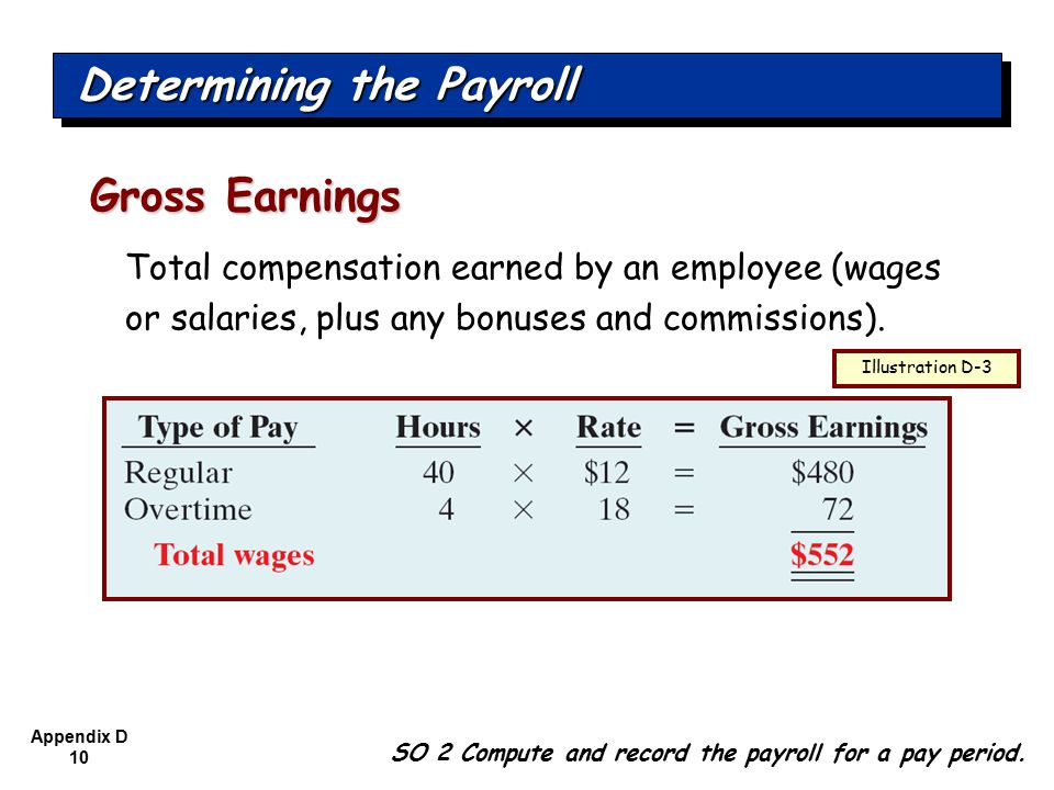 Appendix D 10 Total compensation earned by an employee (wages or salaries, plus any bonuses and commissions).