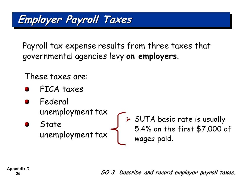 Appendix D 25 Payroll tax expense results from three taxes that governmental agencies levy on employers.