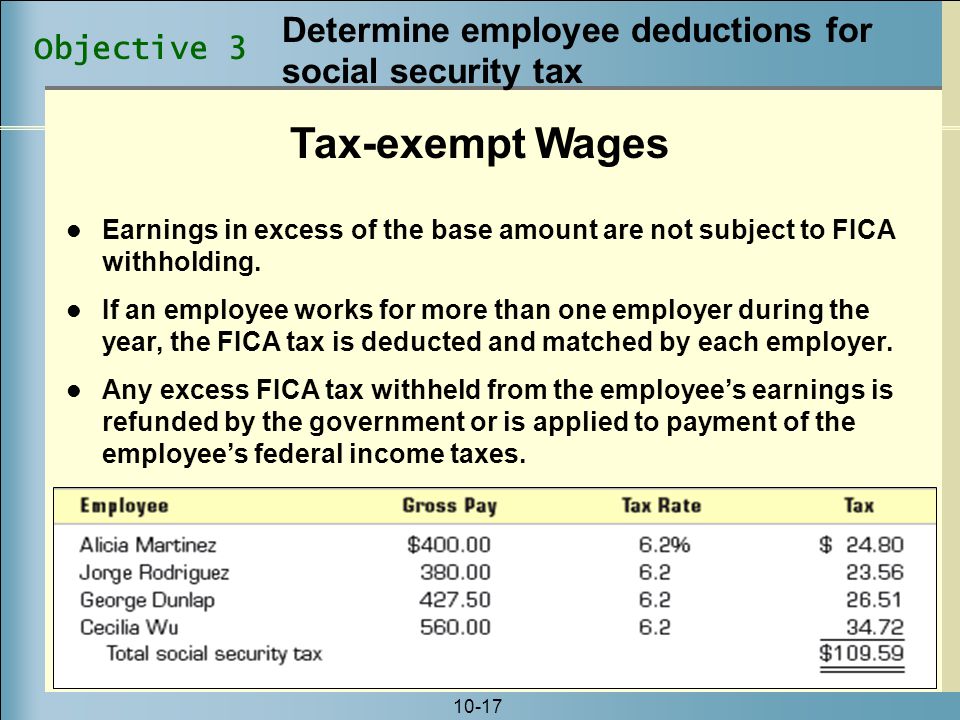 10-17 Earnings in excess of the base amount are not subject to FICA withholding.