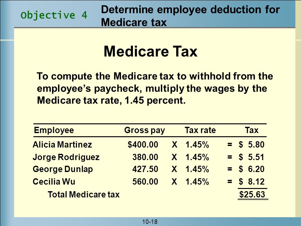 10-18 To compute the Medicare tax to withhold from the employee’s paycheck, multiply the wages by the Medicare tax rate, 1.45 percent.