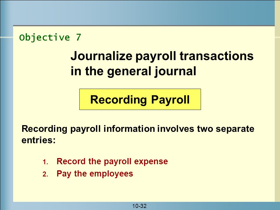 10-32 Recording Payroll 1. Record the payroll expense 2.