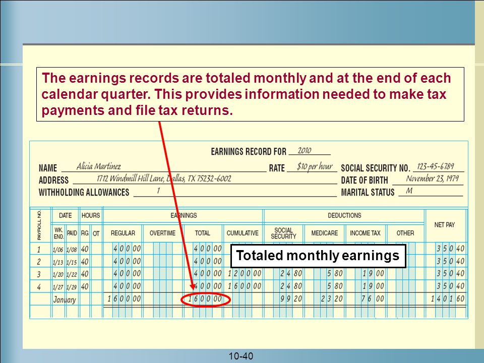 10-40 The earnings records are totaled monthly and at the end of each calendar quarter.