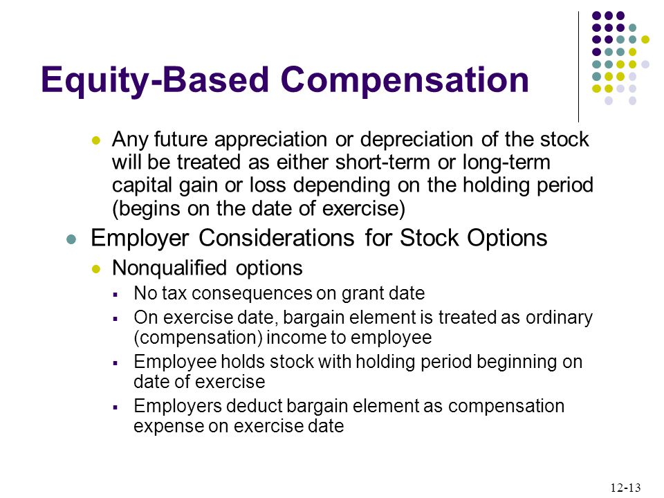 12-13 Any future appreciation or depreciation of the stock will be treated as either short-term or long-term capital gain or loss depending on the holding period (begins on the date of exercise) Employer Considerations for Stock Options Nonqualified options  No tax consequences on grant date  On exercise date, bargain element is treated as ordinary (compensation) income to employee  Employee holds stock with holding period beginning on date of exercise  Employers deduct bargain element as compensation expense on exercise date Equity-Based Compensation
